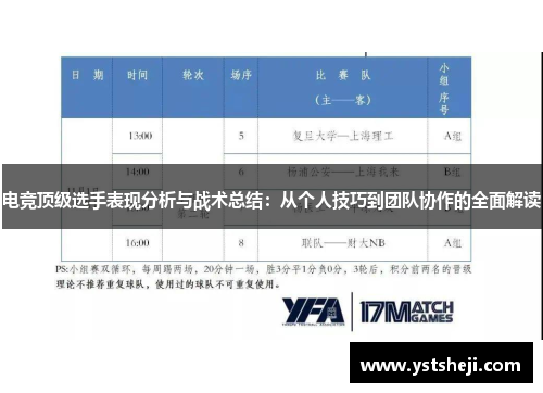 电竞顶级选手表现分析与战术总结：从个人技巧到团队协作的全面解读